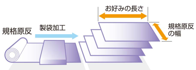 お好みの長さに対応